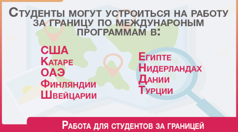 Как найти работу за границей без знания языка: Ничего не найдено