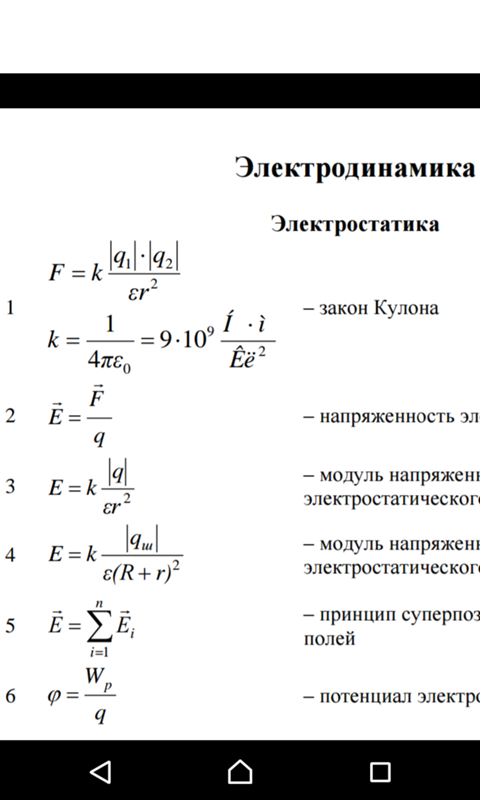 Электродинамика физика презентация