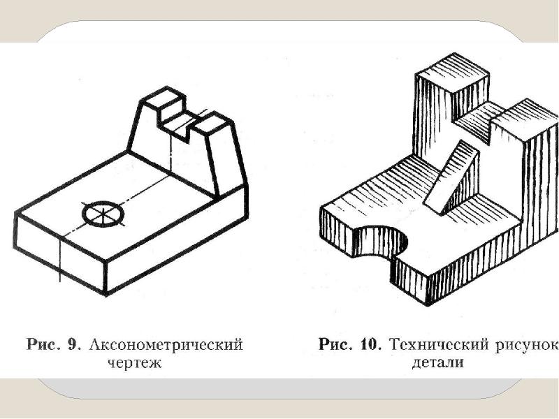 Виды графического изображения детали