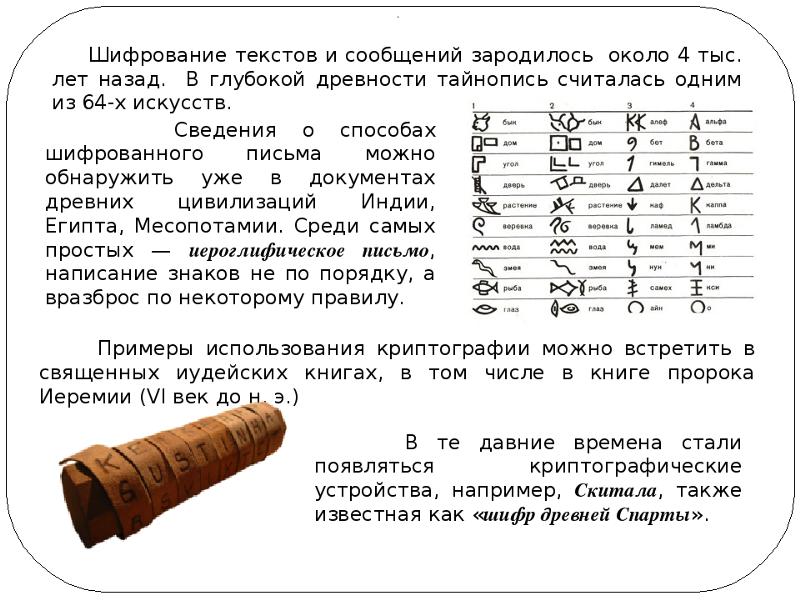 Приложение для переписи текста с фото