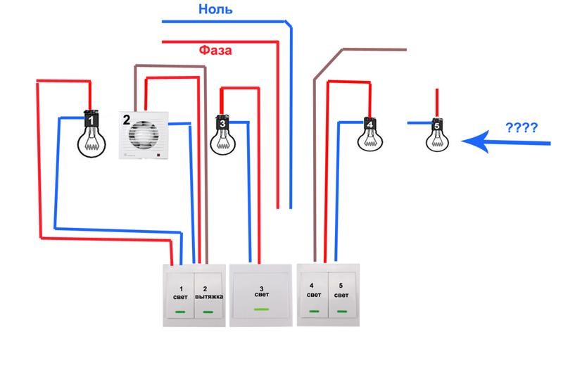 Отличие фазы от нуля: Разница фазы и ноля в электрических цепях: как .