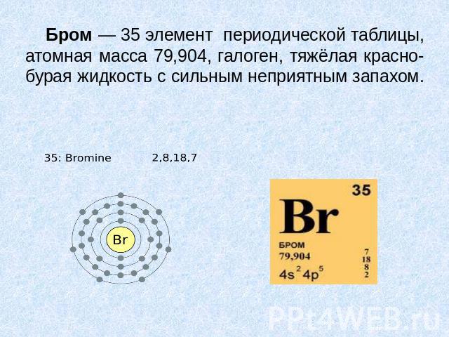 Электронная схема брома