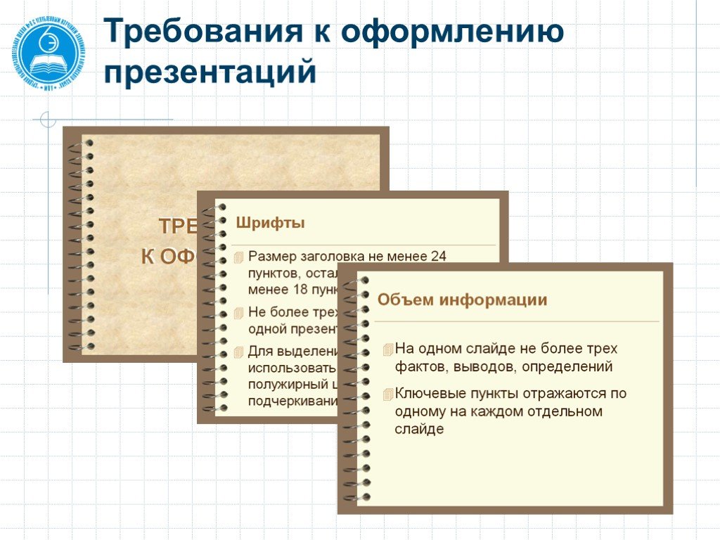 Рекомендации к оформлению дизайна презентации