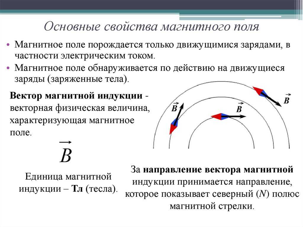 Магнитное поле 8 класс физика презентация