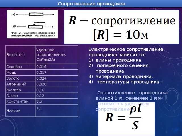 Проект по физике 7 класс плотность