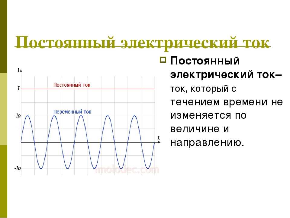  и постоянный ток чем отличается: В чем разница между .