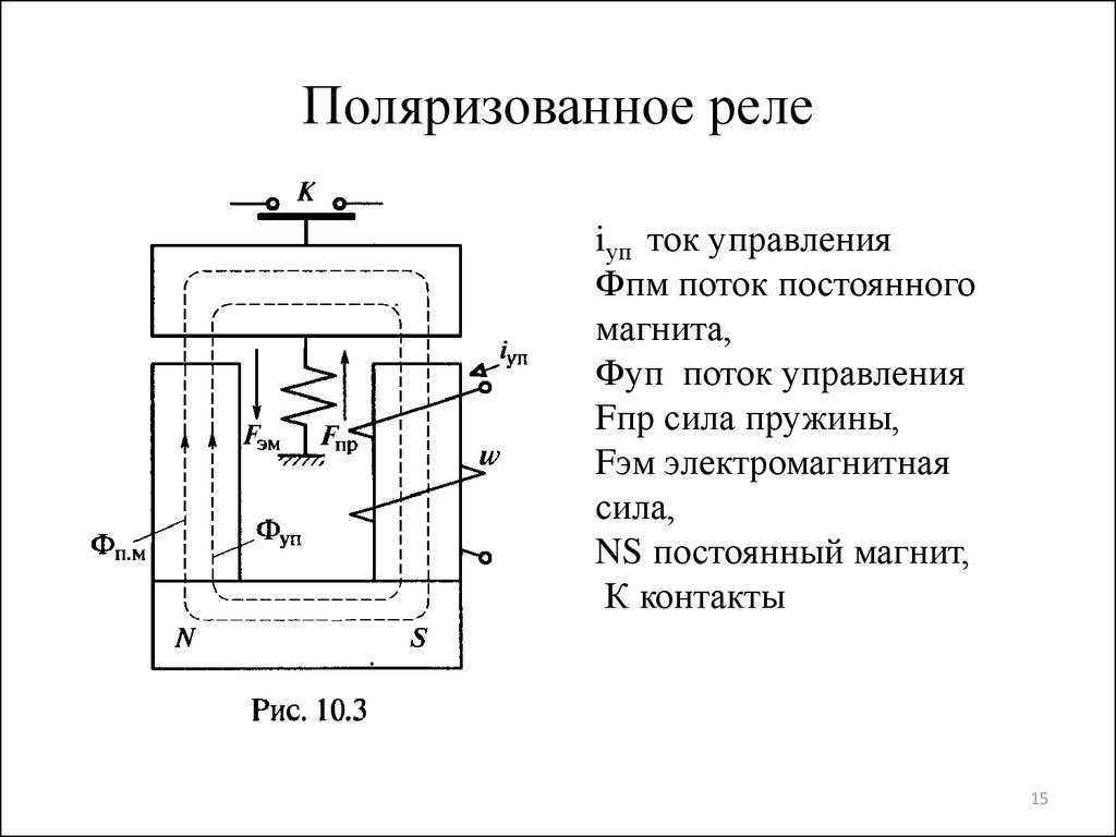 Зачем нужно реле времени