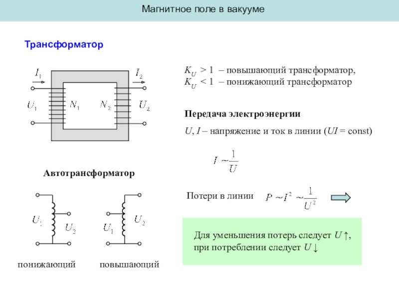 Драйвер выдает повышенное напряжение