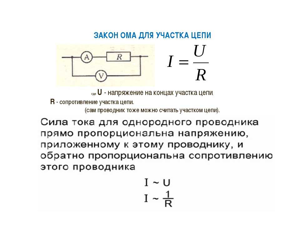 Эдс соленоида формула