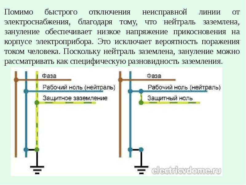 Для чего нужен нулевой провод в схемах полной и неполной звезды