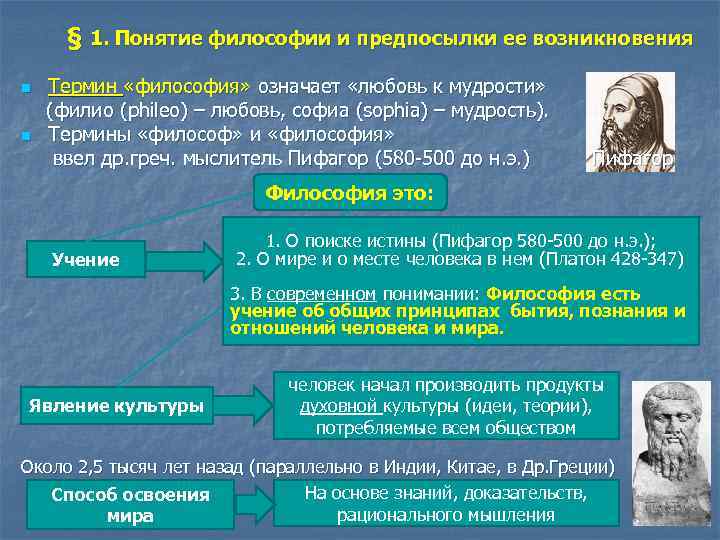 Триада понятий определяющих основу современной научной картины мира