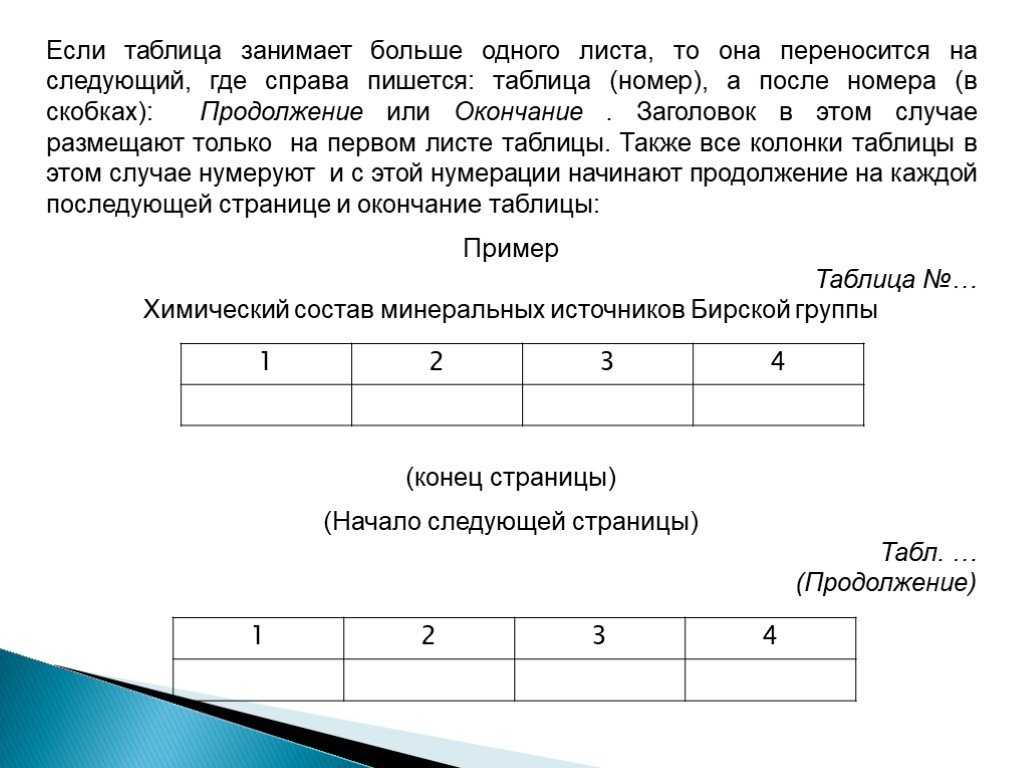 Как пишется приложение. Оформление переноса таблицы. Продолжение таблицы на следующей странице. Продолжение таблицы в Ворде по ГОСТУ. Как оформлять окончание таблицы.