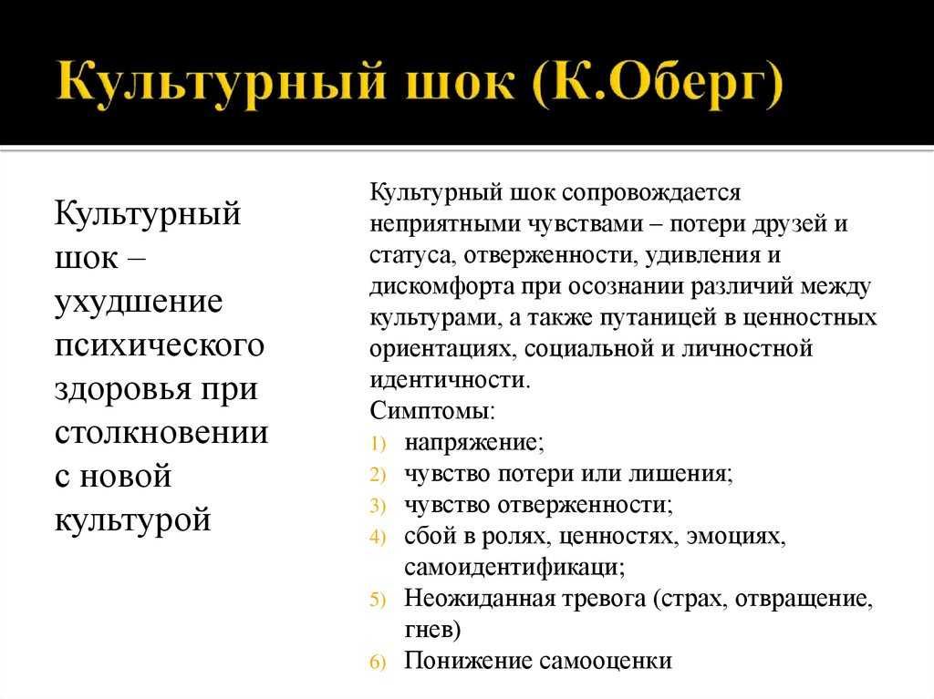 Культурный шок и пути его преодоления: Культурный шок и способы его преодоления - Санкт-Петербургское государственное бюджетное учреждение социального обслуживания населения