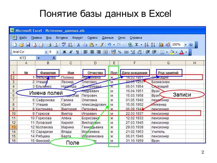 С каким расширением создаются проекты баз данных в программе microsoft access