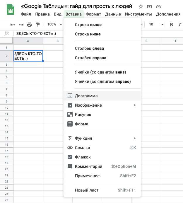 Как писать в гугл таблицах. Таблица в таблице в гугл таблице. Эксель и гугл таблицы. Гугл таблицы Google. Как поставить в гугл таблице.