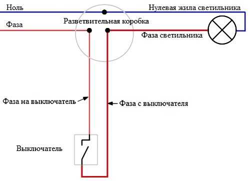 Обозначения фазы и нуля в электрических схемах