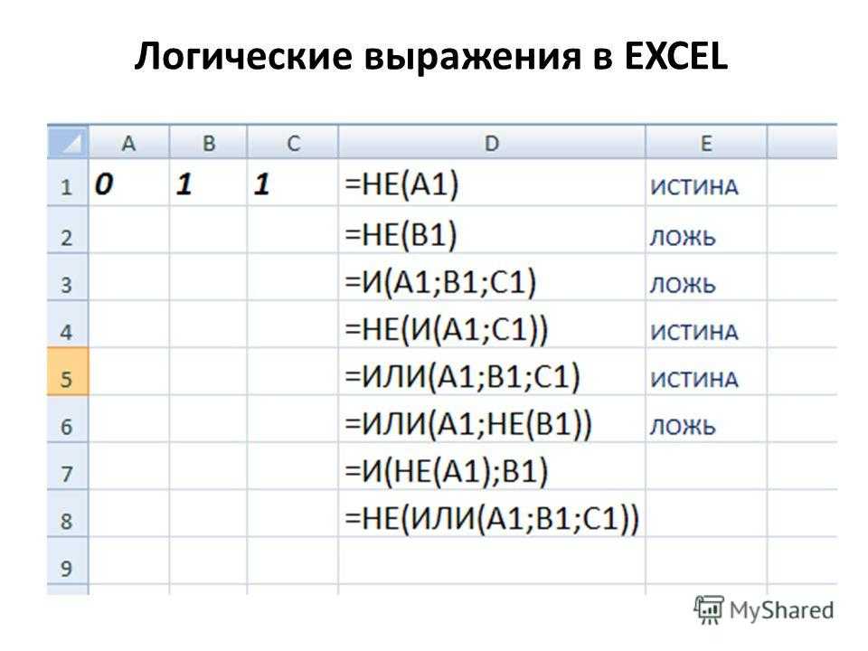 Функция пропнач в excel как пользоваться