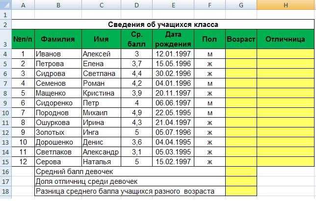 Согласно приложения или согласно приложению как правильно