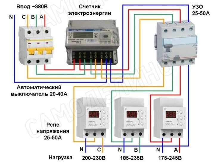 Обозначение l n pe в схеме подключения