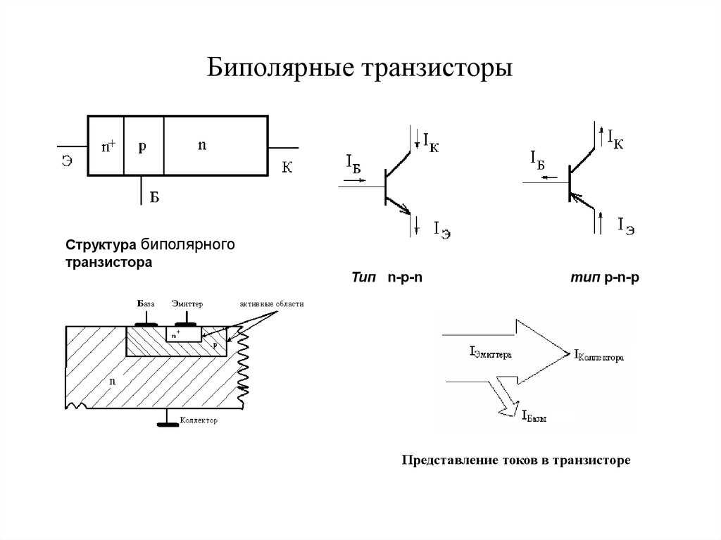 Транзистор на рисунке имеет следующие выводы