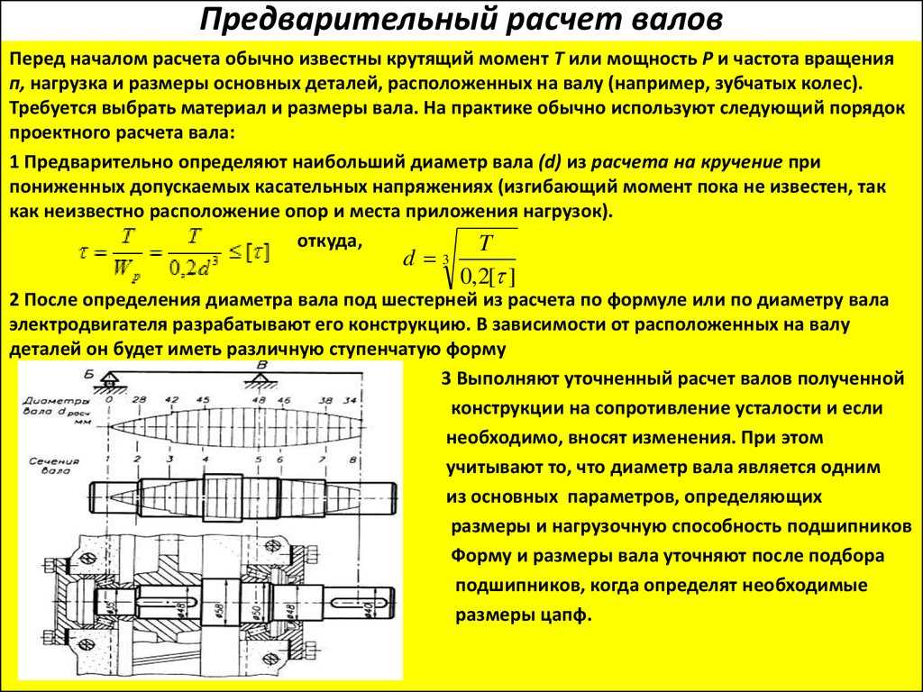 На рисунке показан опасный участок вала работающий на кручение при значениях м 8кн