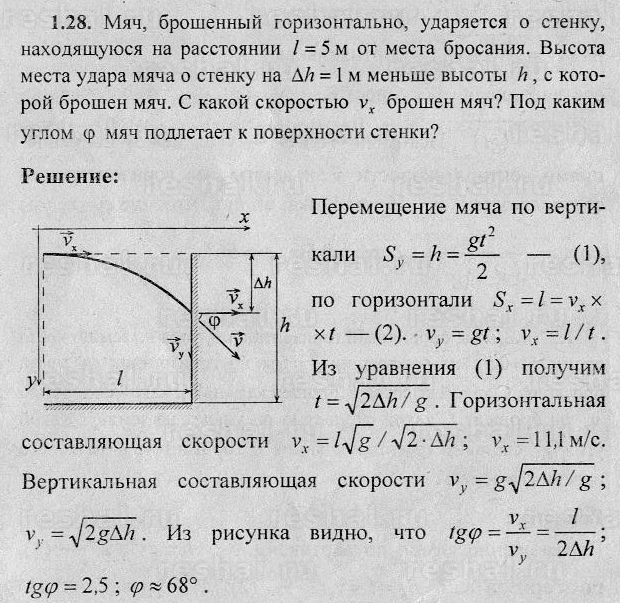 Тела брошенные горизонтально падают на землю