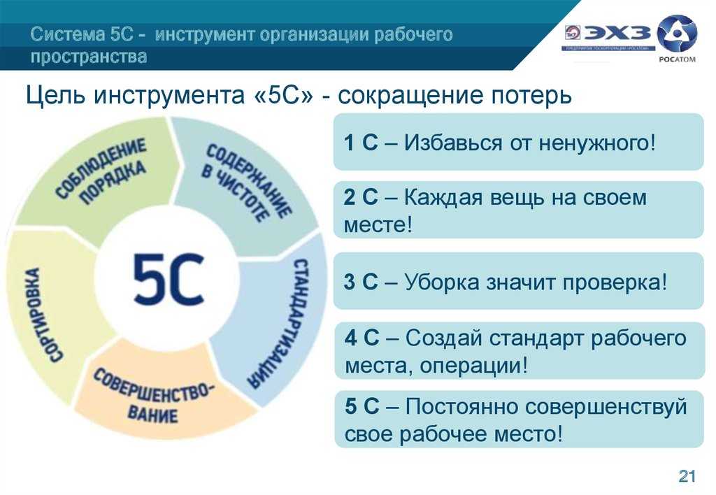 Mba аббревиатура: расшифровка, что это и как получить - Санкт-Петербургское государственное бюджетное учреждение социального обслуживания населения