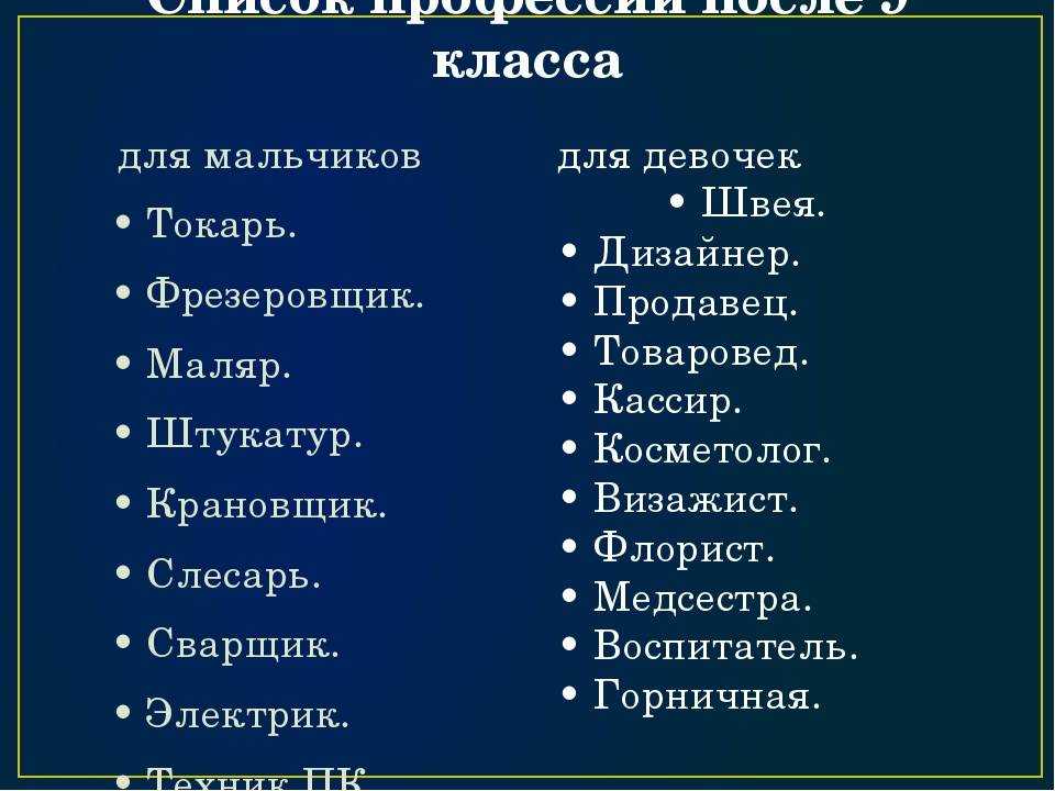 Прибыльные профессии для девушек: Высокооплачиваемые и востребованные