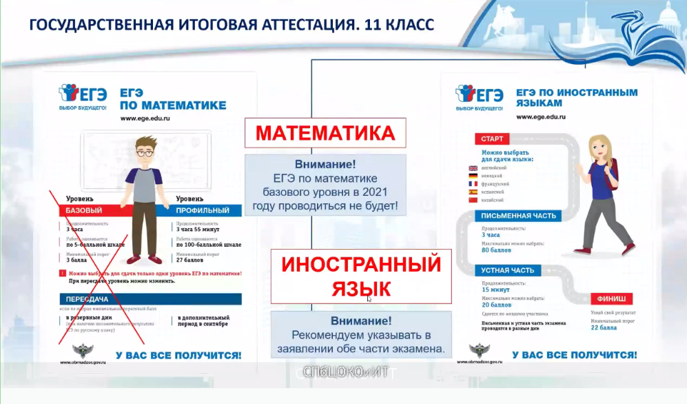 Фипи огэ русский собеседование 2024