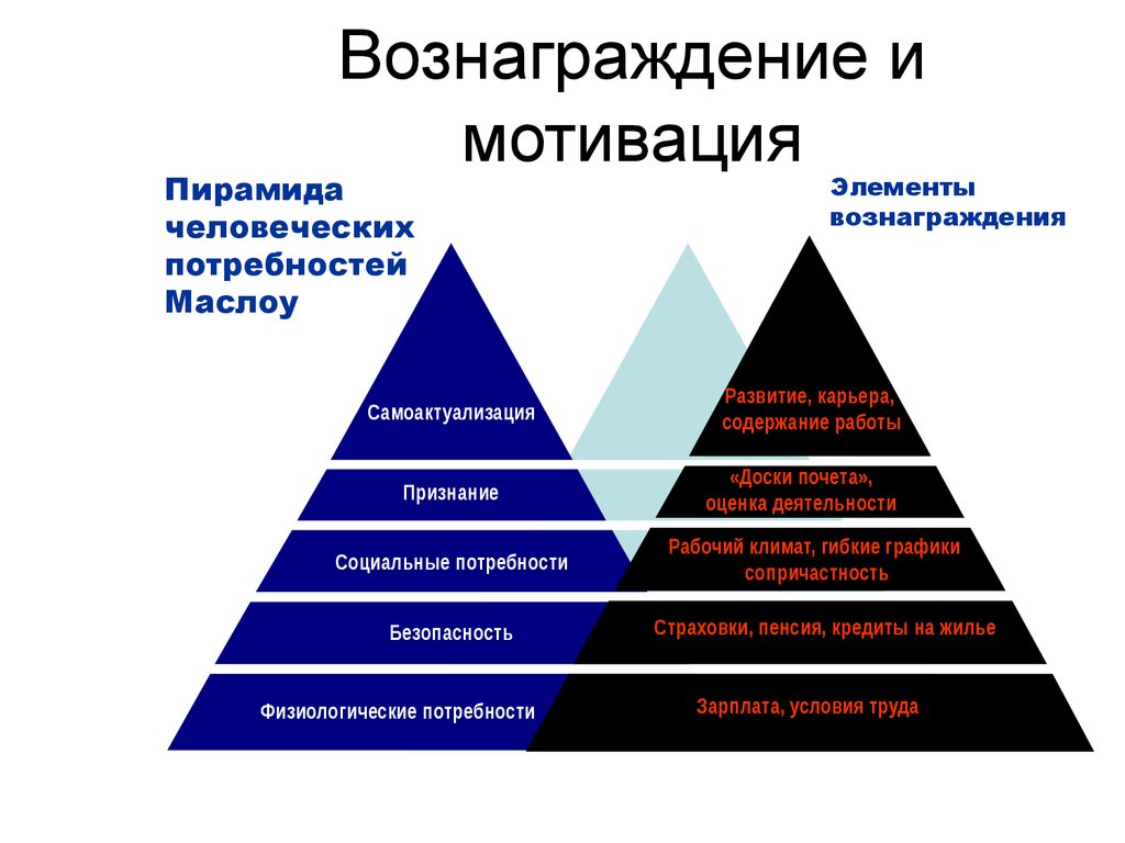 Многоликая франция 10 класс география презентация