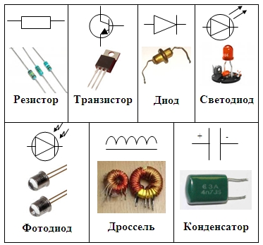 Уго резисторов и конденсаторов