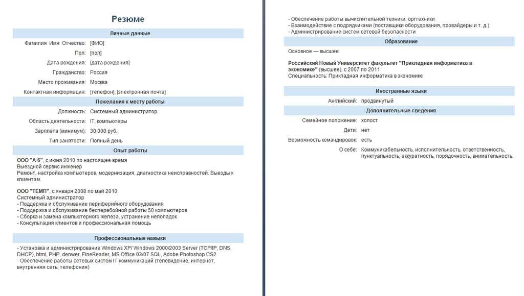 Образец резюме системного администратора без опыта работы: Образец