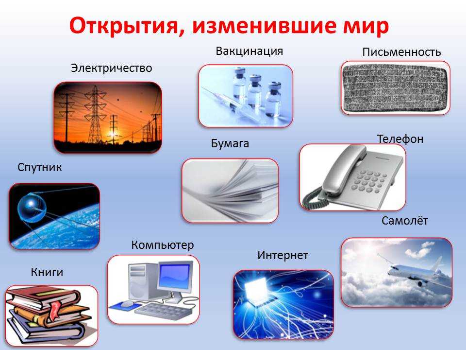 Открытия изменившие мир презентация 6 класс