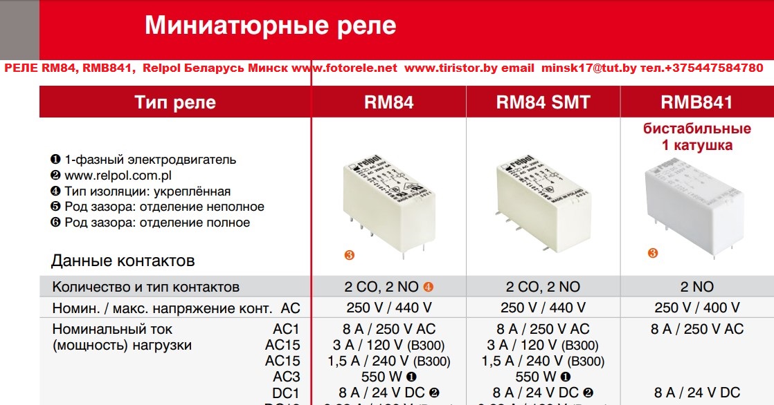 Реле для начинающих