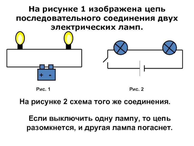 Одни и те же элементы соединены в электрическую цепь сначала по схеме 1