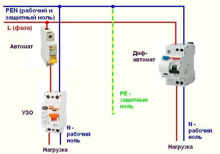 Обозначения фазы и нуля в электрических схемах