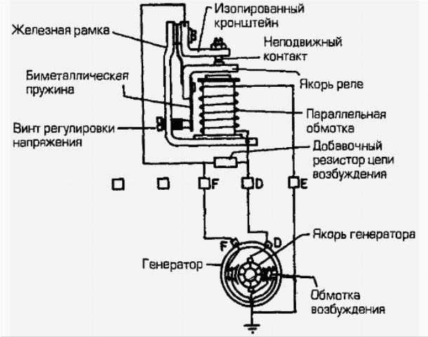 Из чего состоит реле