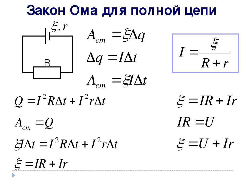 Эдс соленоида формула