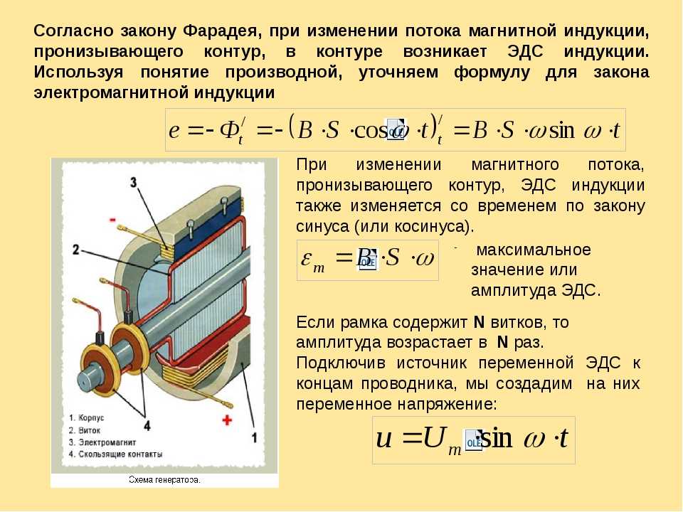 Эдс генератора постоянного тока