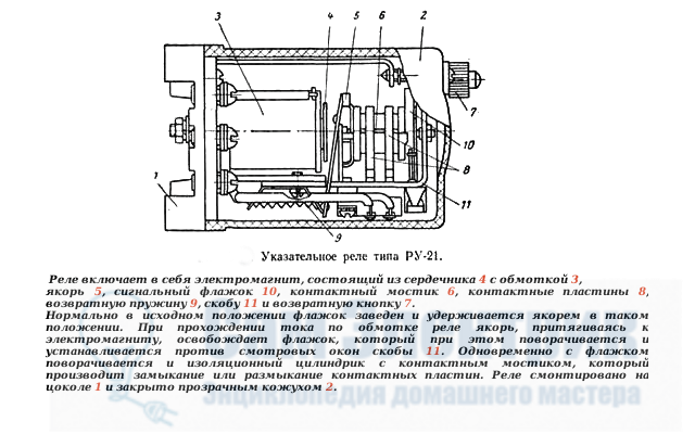 Из чего состоит реле