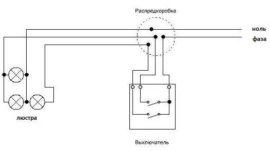 Как обозначается фаза и ноль на выключателе: Как обозначается фаза на ...