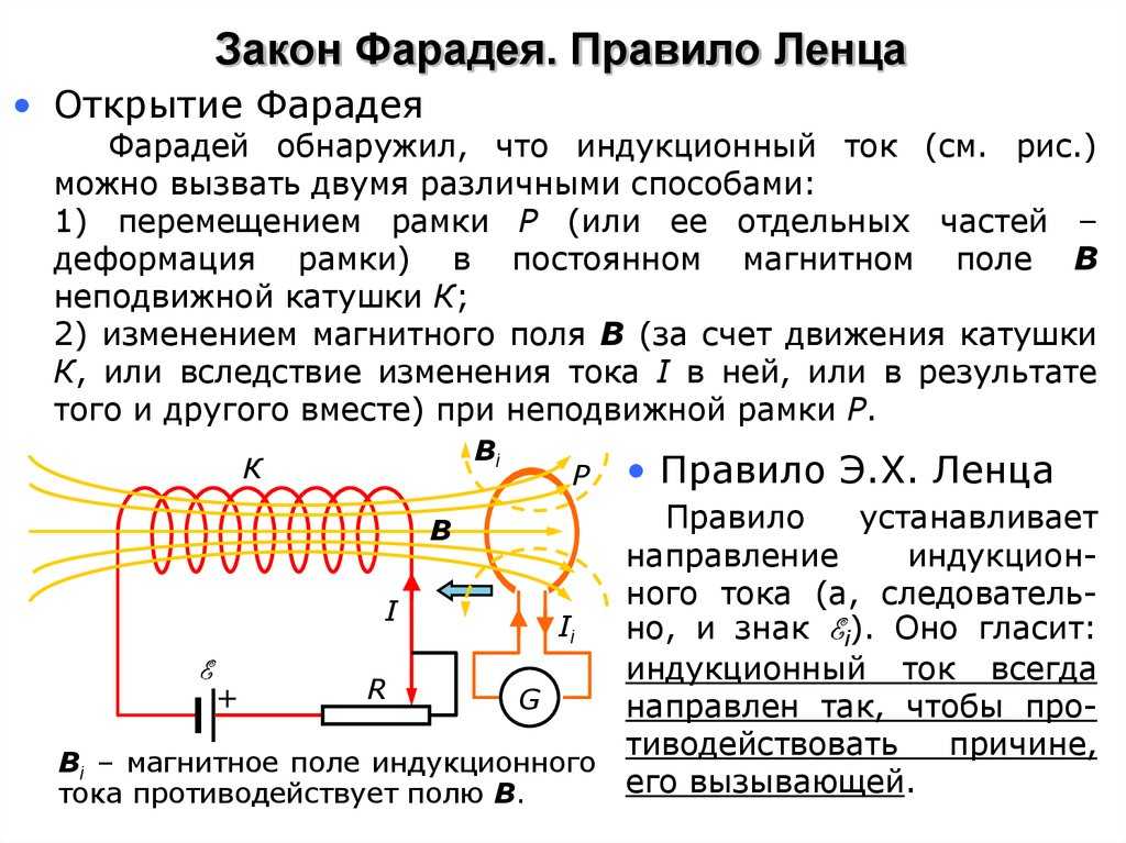 Закон электромагнитной индукции презентация