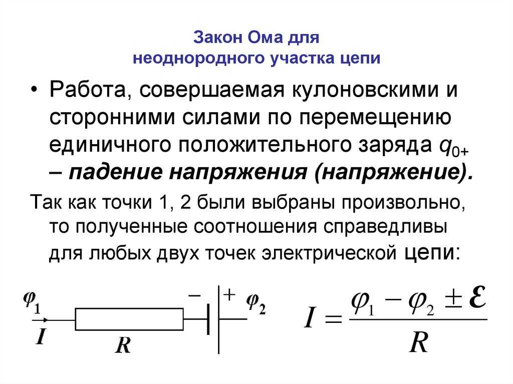 На рисунке представлена зависимость силы тока от напряжения для участка цепи