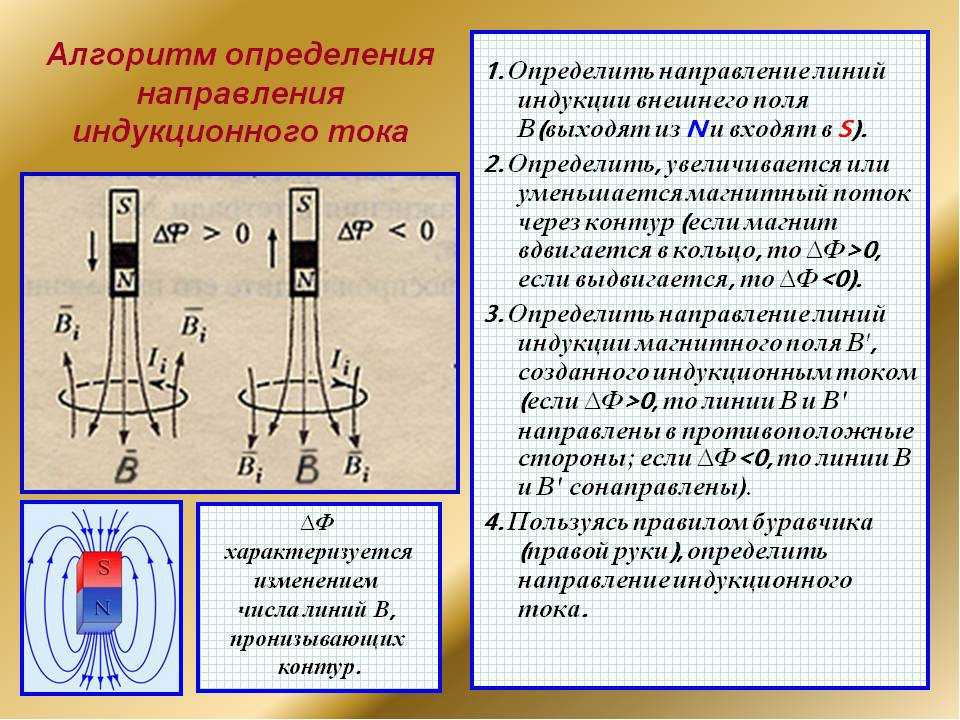 Проект по физике на тему магнитное поле 8 класс