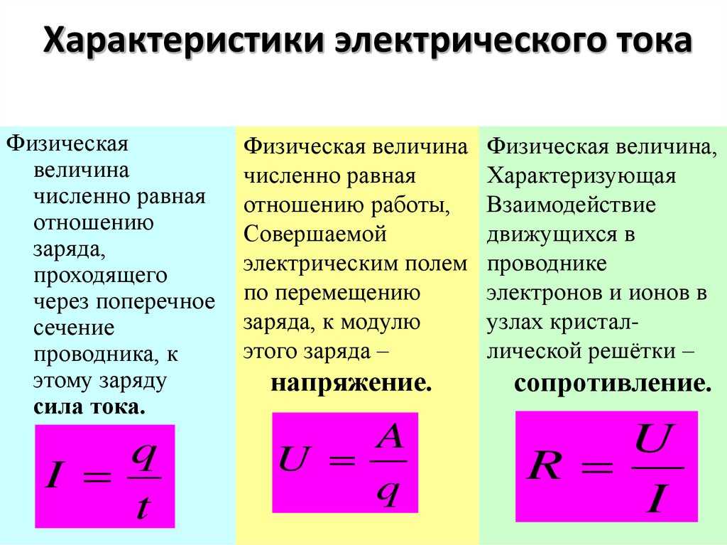 Какое напряжение в электрической сети компьютерного класса