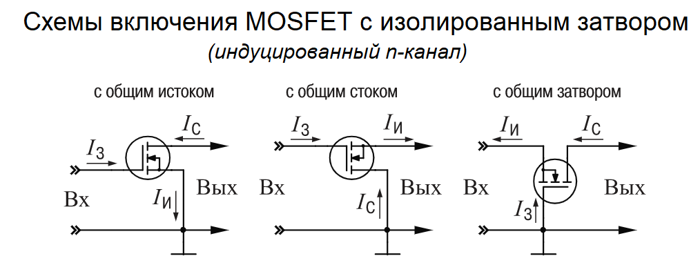 Почему схему с ок называют эмиттерным повторителем