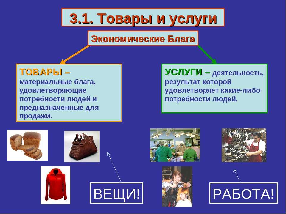 Может ли общество существовать без государства Может ли общество существовать без государства Помогите пожалуйста - Санкт-Петербургское государственное бюджетное учреждение социального обслуживания населения