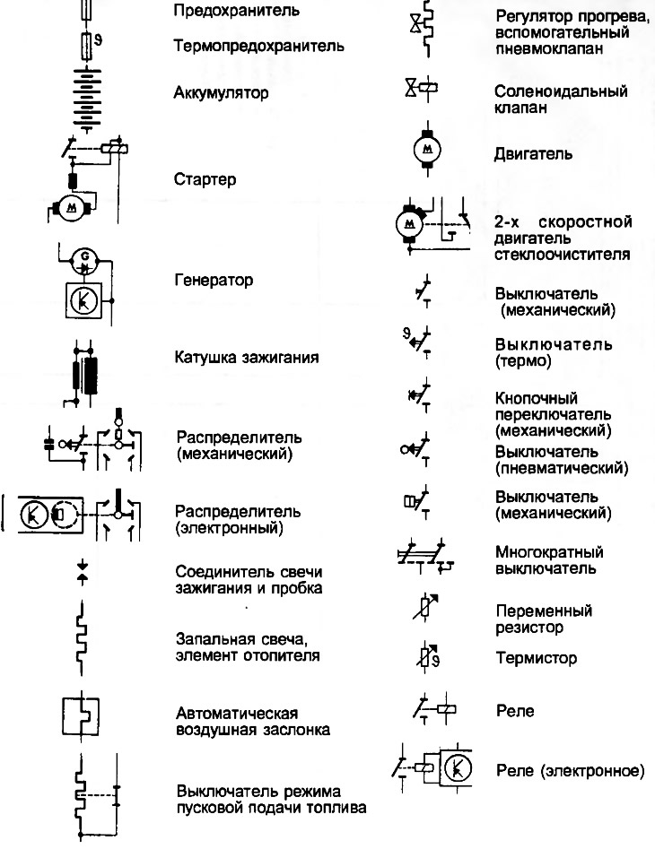 Обозначение таймера на электрической схеме