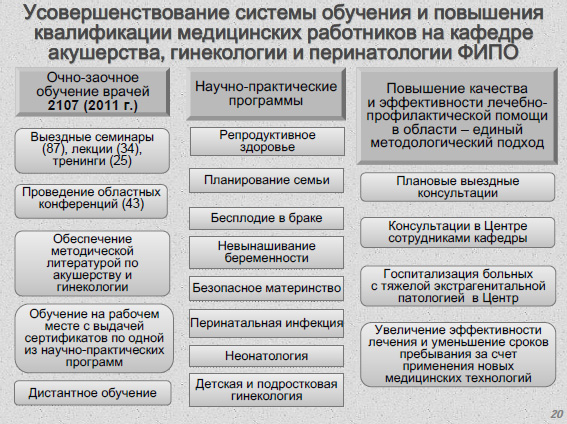 Роды в москве проект официальный сайт