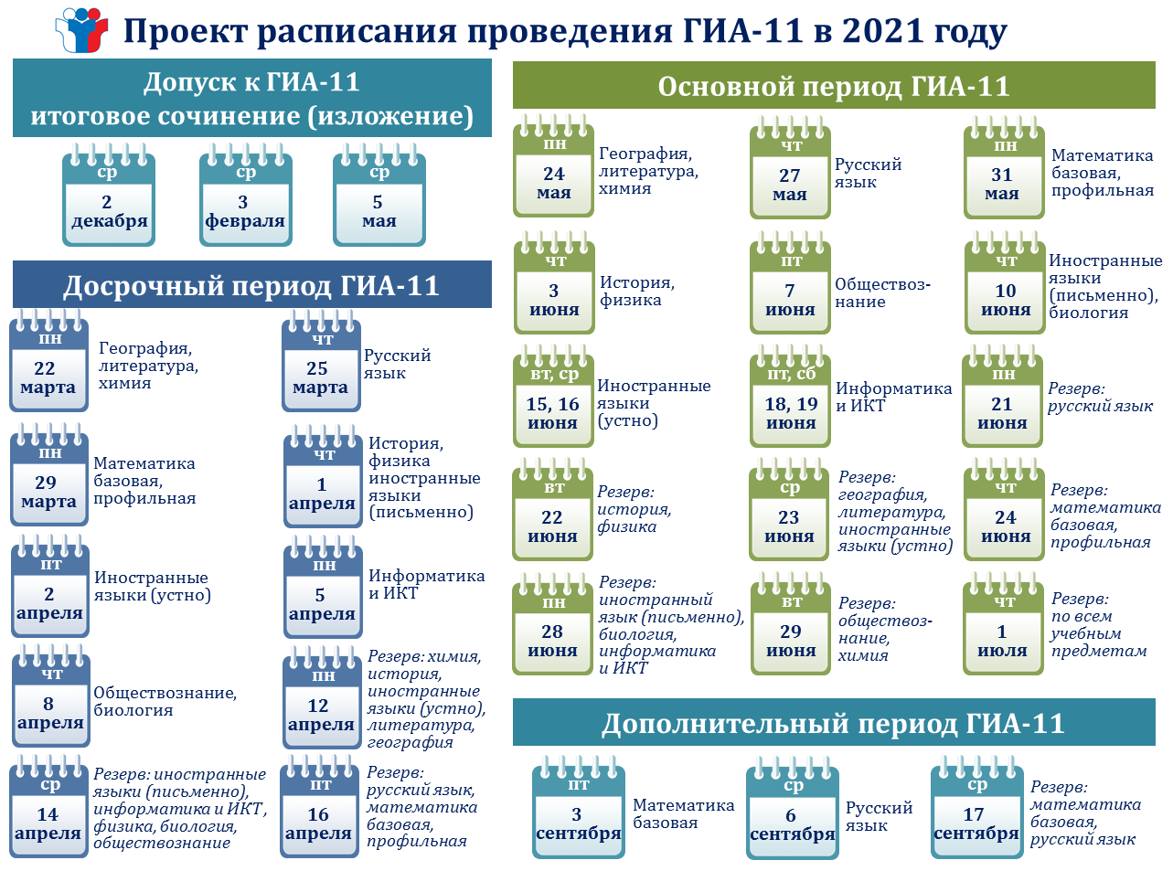 Какие дни экзамены. Даты ЕГЭ 2021 расписание. Проект расписания ЕГЭ 2021. Расписание экзаменов ЕГЭ В 2021. График ЕГЭ 2021 расписание.